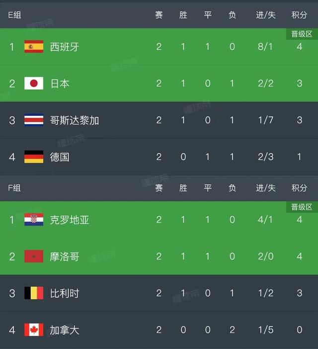但是纪实性的电影旨在传达故事经历，没有能力去升华或美化结果。